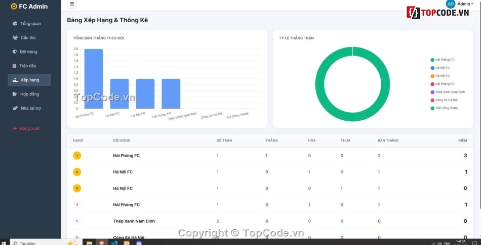 web,web quản lý,Hệ thống quản lý